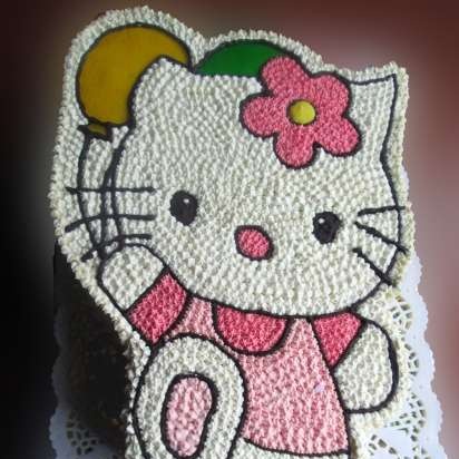 Ciasta Hello Kitty