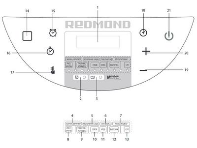 Redmond RMC-IHM302