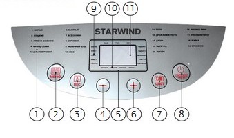StarWind SBR2161