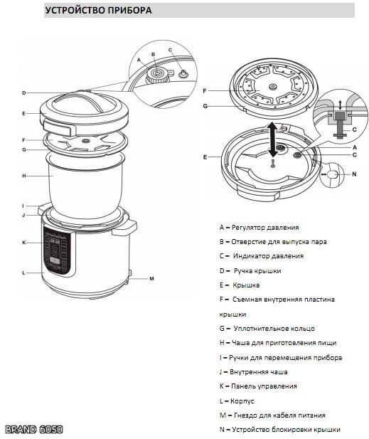 Technical part, manufacturer's advice on using the Brand 6050 pressure cooker