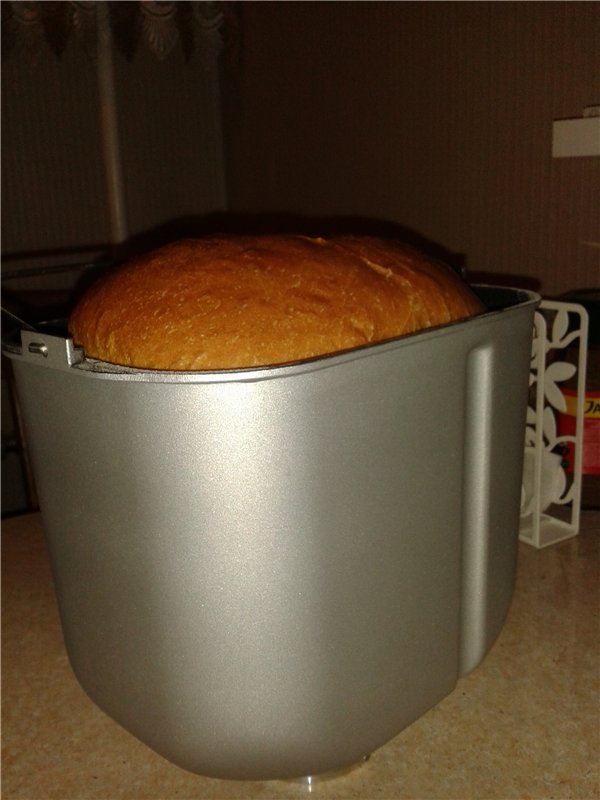 Dimensions of bread in Panasonic