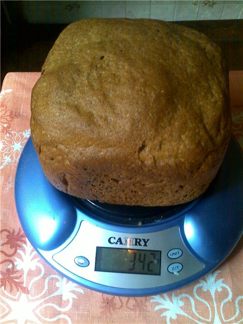 Wheat-rye bread on kefir in a bread maker