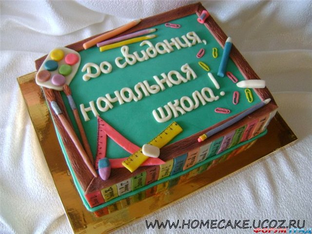 Cake Decorating Ideas