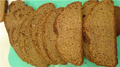 Frankisch brood (Frankenlaib)