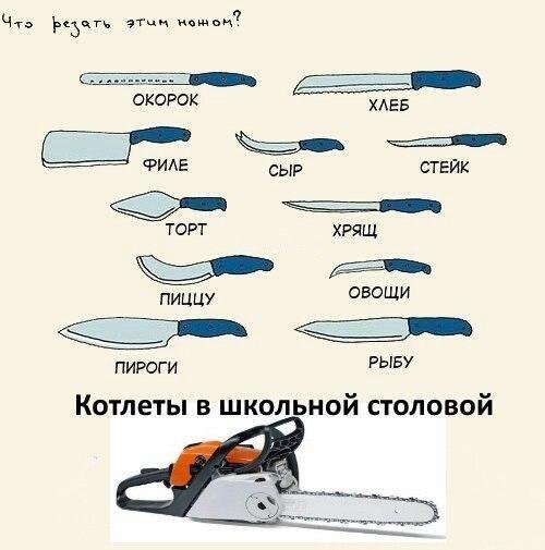Kitchen knives, meat hatchets