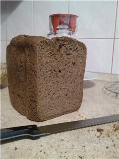 Dimensions of bread in Panasonic