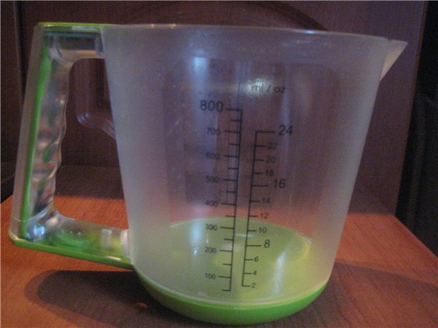 Grams - milliliters and miscellaneous measuring cups