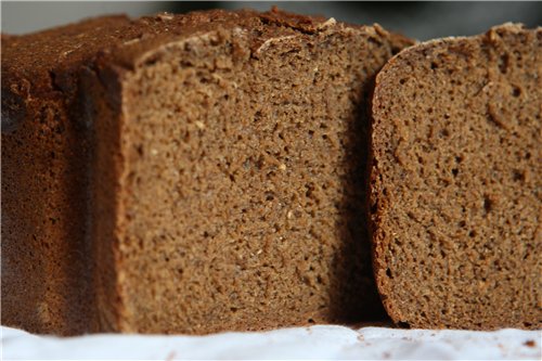 Rye custard bread is real (almost forgotten taste). Baking methods and additives