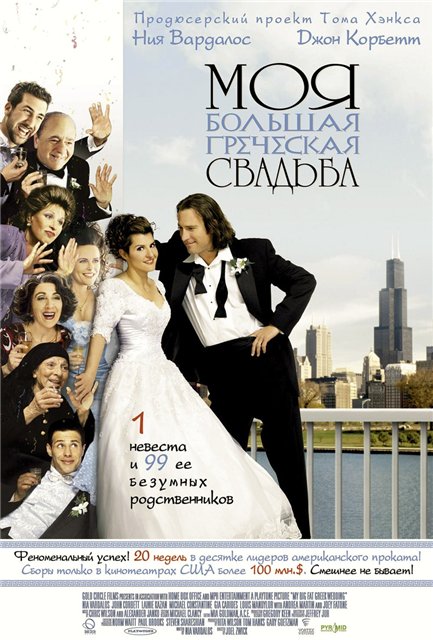 Pastel griego de la película My Big Greek Wedding