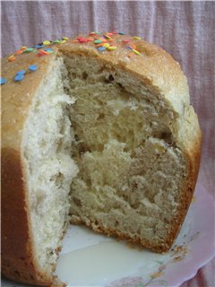 Kulich from E. Molokhovets (1861)