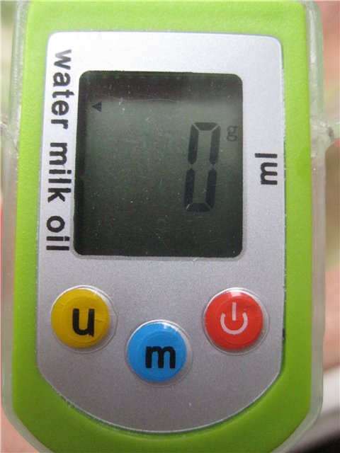 Gramm - milliliter és különféle mérőpoharak