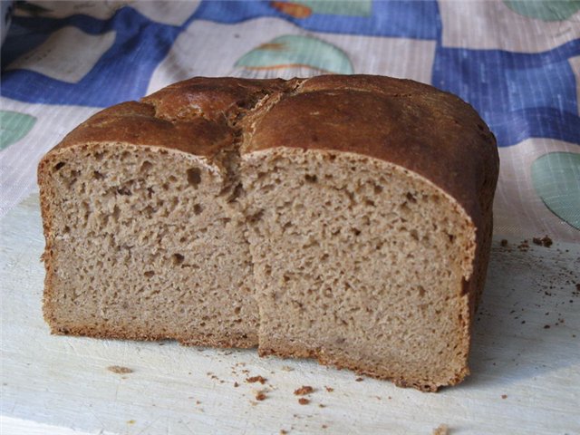 Szybki chleb w Rydze (wypiekacz do chleba)