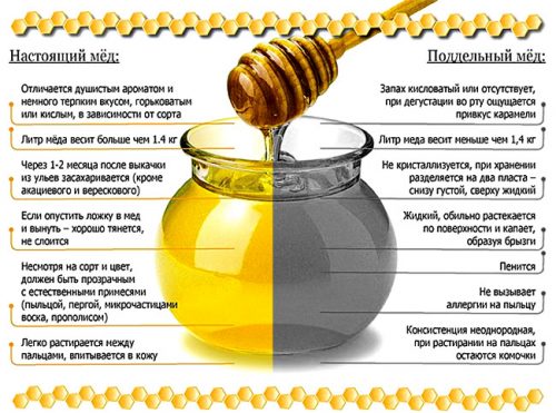 Miele: benefici e rischi