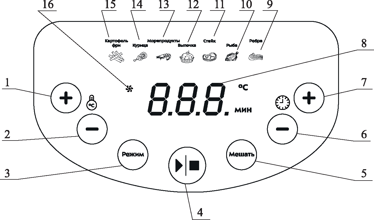 Kitfort KT-2214 - légszárító hőmérséklet-szabályozással