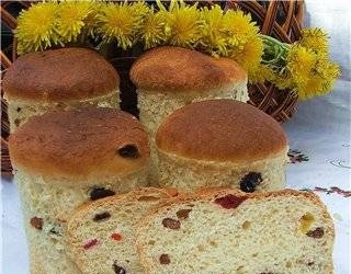 Pastel de pascua en ardillas