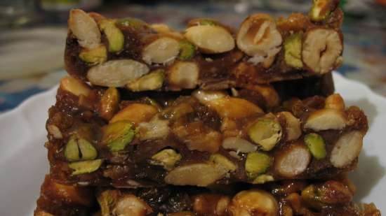 Panforte with pistachios (Panforte ai pistacchi)