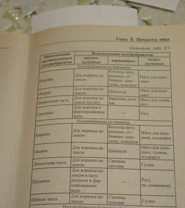 Preparación de huesos y caldo de carne y huesos (método de cocción tradicional en la estufa)