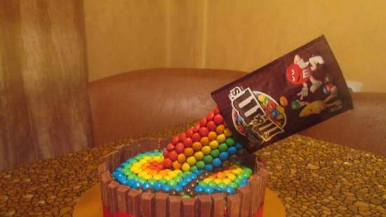 Bánh sô cô la M & M's và Kit Kat (xưởng trang trí)