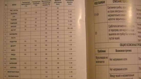 Избор на бавен котлон, тенджера под налягане, тенджера за ориз (2)