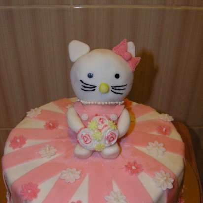 Hello Kitty Cakes