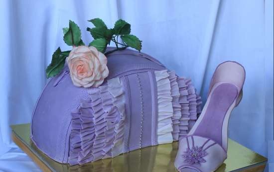 Cakes with shoes