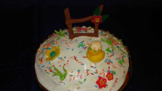 Examples of decorating Easter cakes and Easter