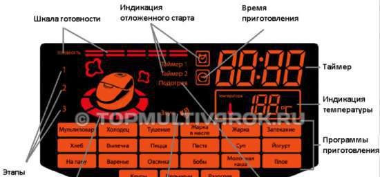 Избор на бавен котлон, тенджера под налягане, тенджера за ориз (2)