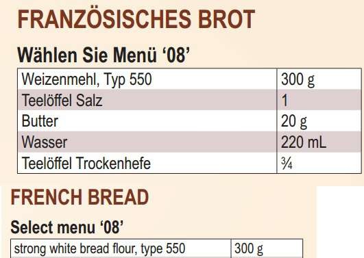 Brood werkt niet in Panasonic