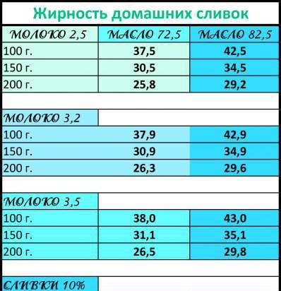 Kedvenc receptjeim (ANGELINA BLACKtovább)