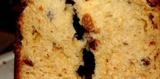 Dolci pasquali in una macchina per il pane. Domande frequenti sulla preparazione e la cottura dell'impasto