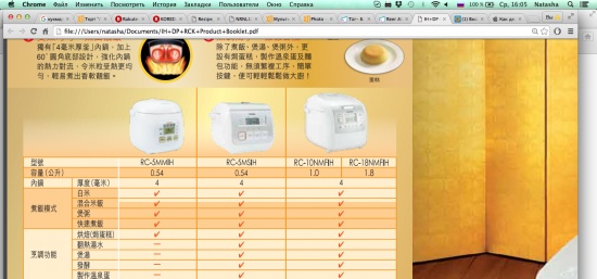 Multicooker Toshiba RC-18NMFR and RC-10NMFR