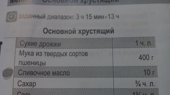 Wieczne drożdże, chmiel ziemniaczany (Zakwas bez mąki). Przepisy na pieczenie.