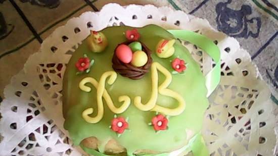 Examples of decorating Easter cakes and Easter