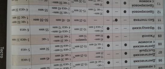 Beszélgetés és vélemények a Panasonic SD-ZP2000KTS kenyérsütőről