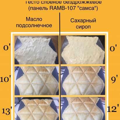 Redmond Multibaker Pro (7. Díl)