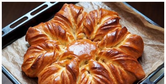 Pasta lievitata per torte, focacce e focacce