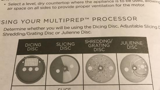 متعدد القطع الكهربائية بلاك + ديكر MultiPREP Slice 'N Dice