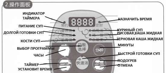 Slow cookers: model selection, features, reviews