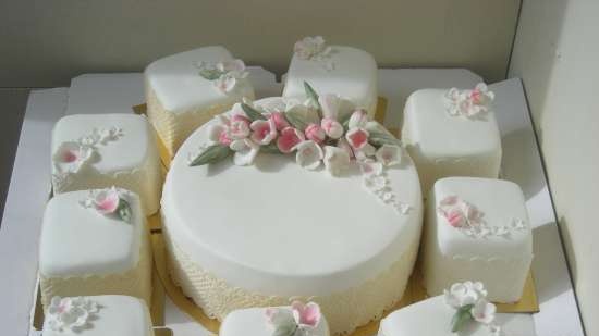 Icing cakes