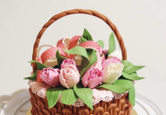 Baskets and braids (cakes)