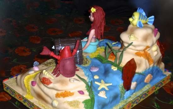 The Little Mermaid Cakes