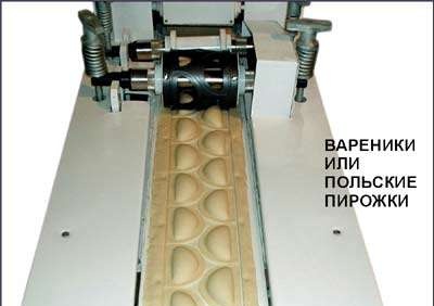 Poll: Do you need a dumpling machine for the width of a dough sheeter-noodle cutter?