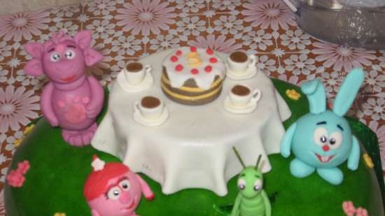 Cakes based on the cartoon Smeshariki