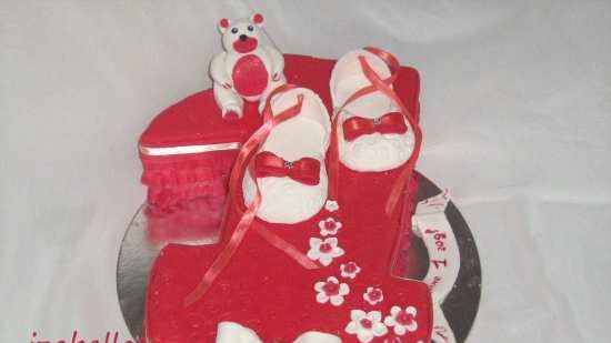 Figuren (cakes)