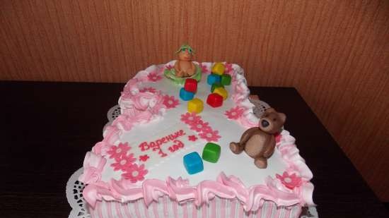 Figuren (cakes)