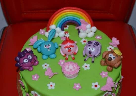 Cakes based on the cartoon Smeshariki