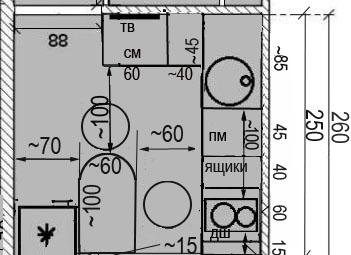 Furniture for kitchen