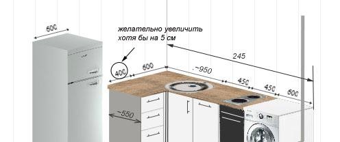 Furniture for kitchen