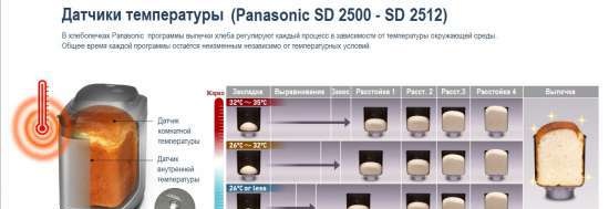 Panasonic: Szeretnék csatlakozni a sorokhoz, de kétlem ...