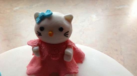 Hello Kitty Cakes